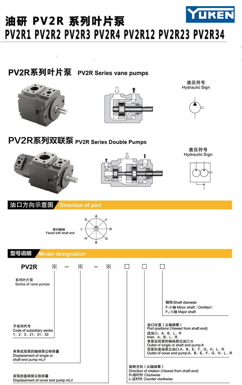油研PV2R叶片泵